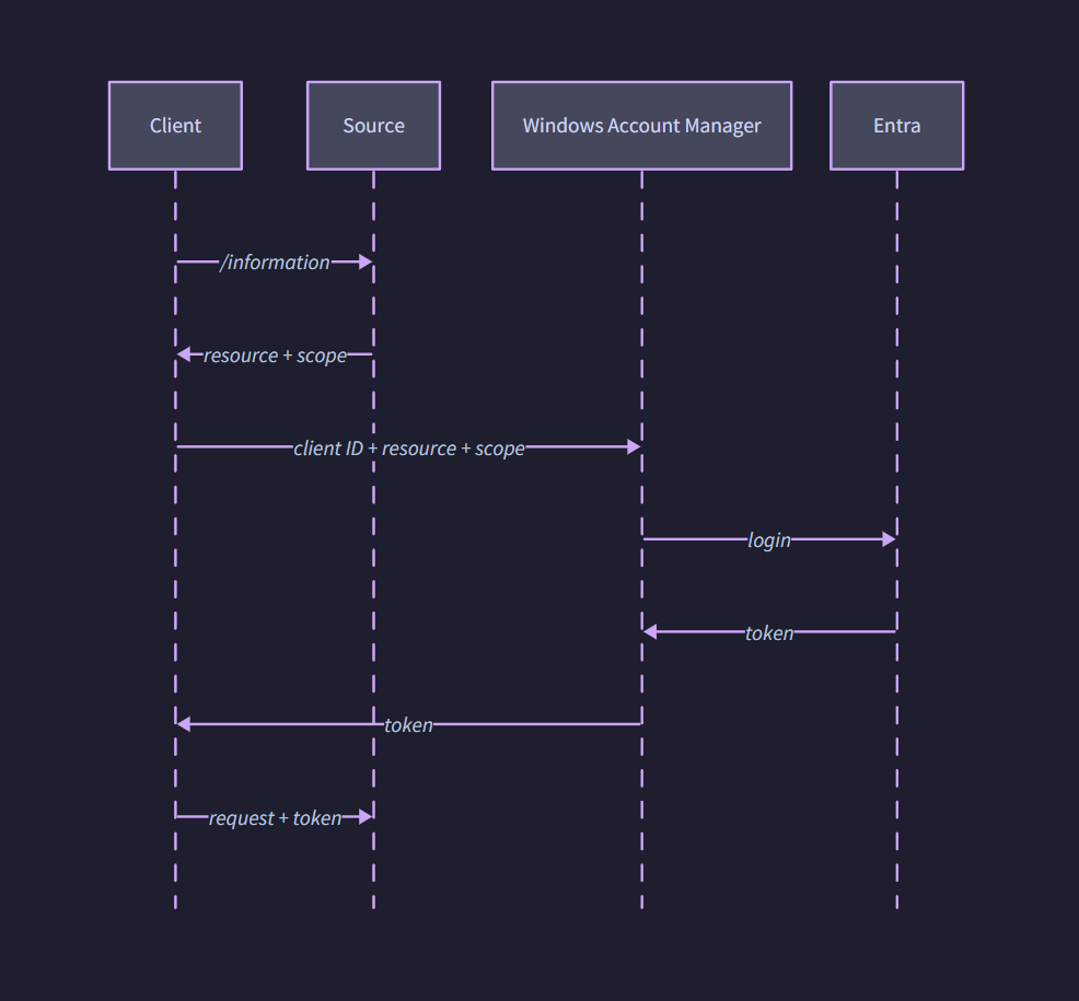 Pasted image 20240919005509.png